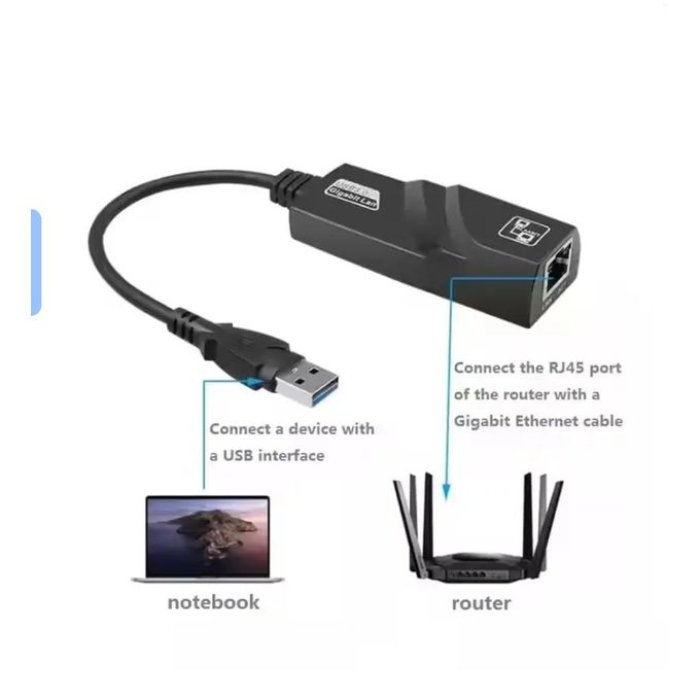 USB 3.0 Gigabit Ethernet Adapter – RJ45 LAN Network Converter | Plug & Play High-Speed Internet Dongle