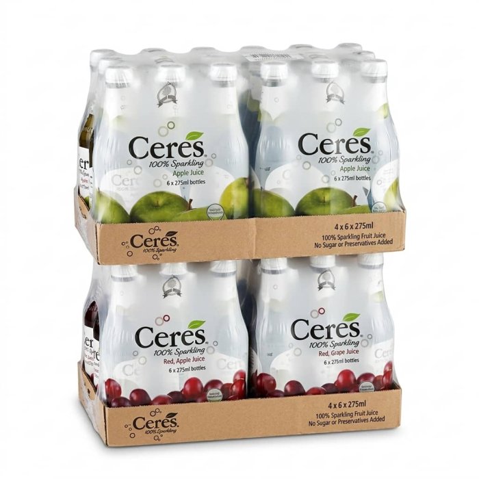 Ceres